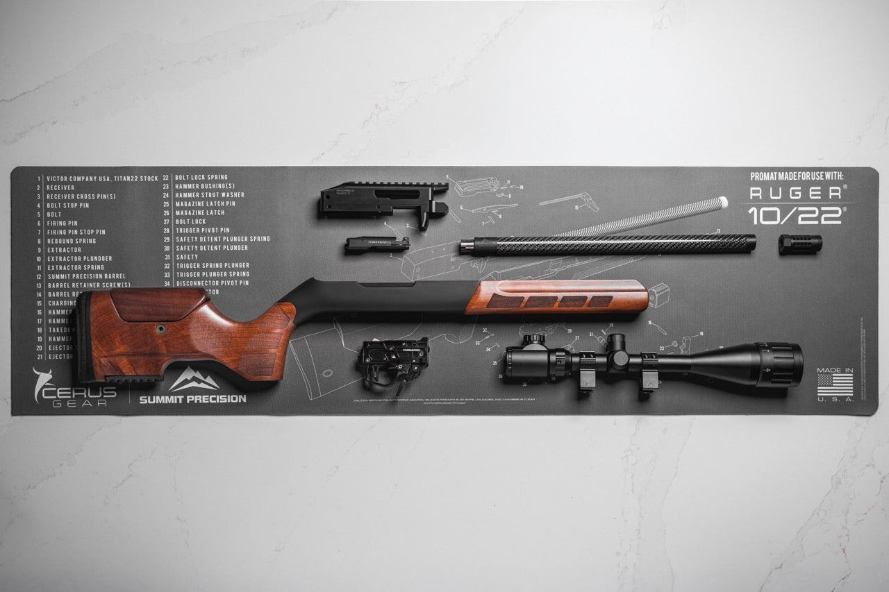 Best Ruger 10/22 Stocks for Accuracy: WOOX Upgrades 2026 - WOOX